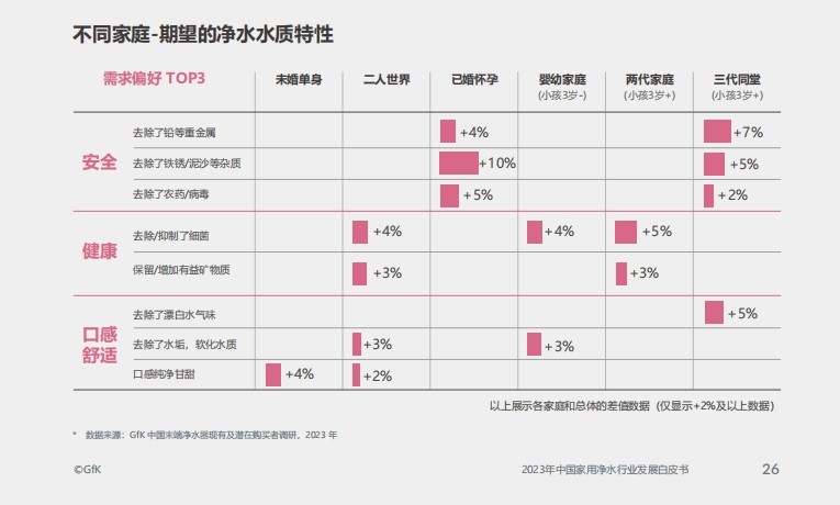 行业首款“净矿双水机”美的掀净水行业新(图1)