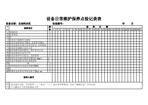 超纯水设备日常点检表(图1)