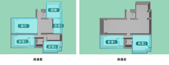 《梦想怡居》改造日记：200㎡现代风大平层 实现回归本真品质生活(图4)