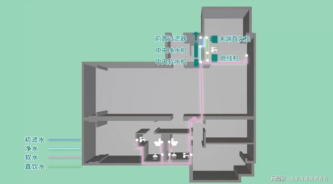 《梦想怡居》改造日记：200㎡现代风大平层 实现回归本真品质生活(图15)